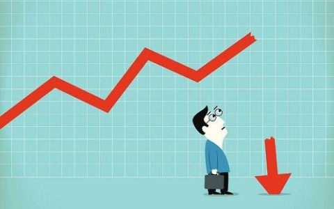 道氏理论在期货实战中的应用(在期货市场道氏理论如何发挥作用)