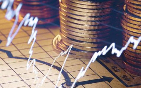 股指期货松绑什么意思(股指期货松绑什么意思呢)