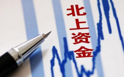 纽约原油期货,美国纽约原油期货