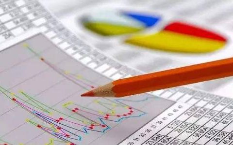 期货如何看一手价格(期货如何看一手多少钱)